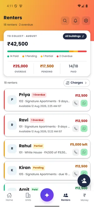 Door-Let Android renters screen with synthetic sample renter statuses.